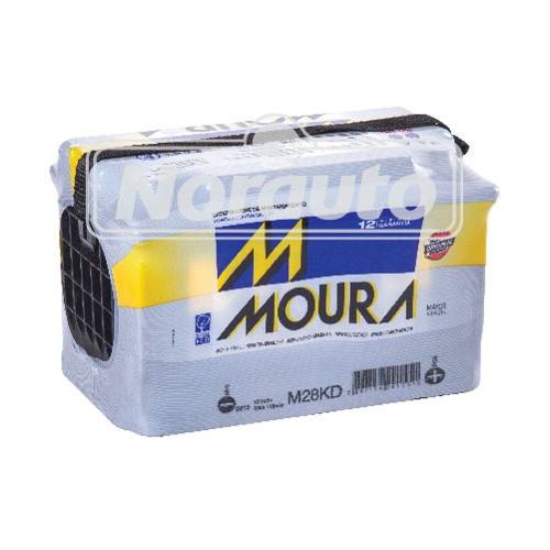 YoQuiero